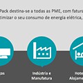 Negócios que podem tirar vantagem da solução eficiência energética pack